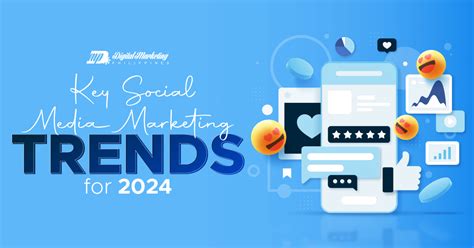 New Report Highlights Key Social Media Marketing Trends for 2024.